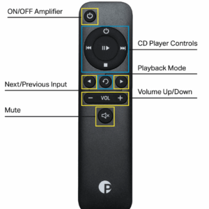 Pro-Ject Control it 1 - Pro-Ject